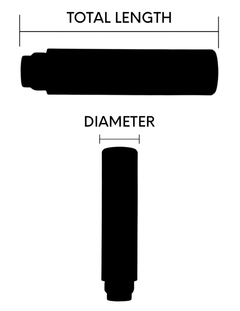 Suppressor Cover Sizing Chart