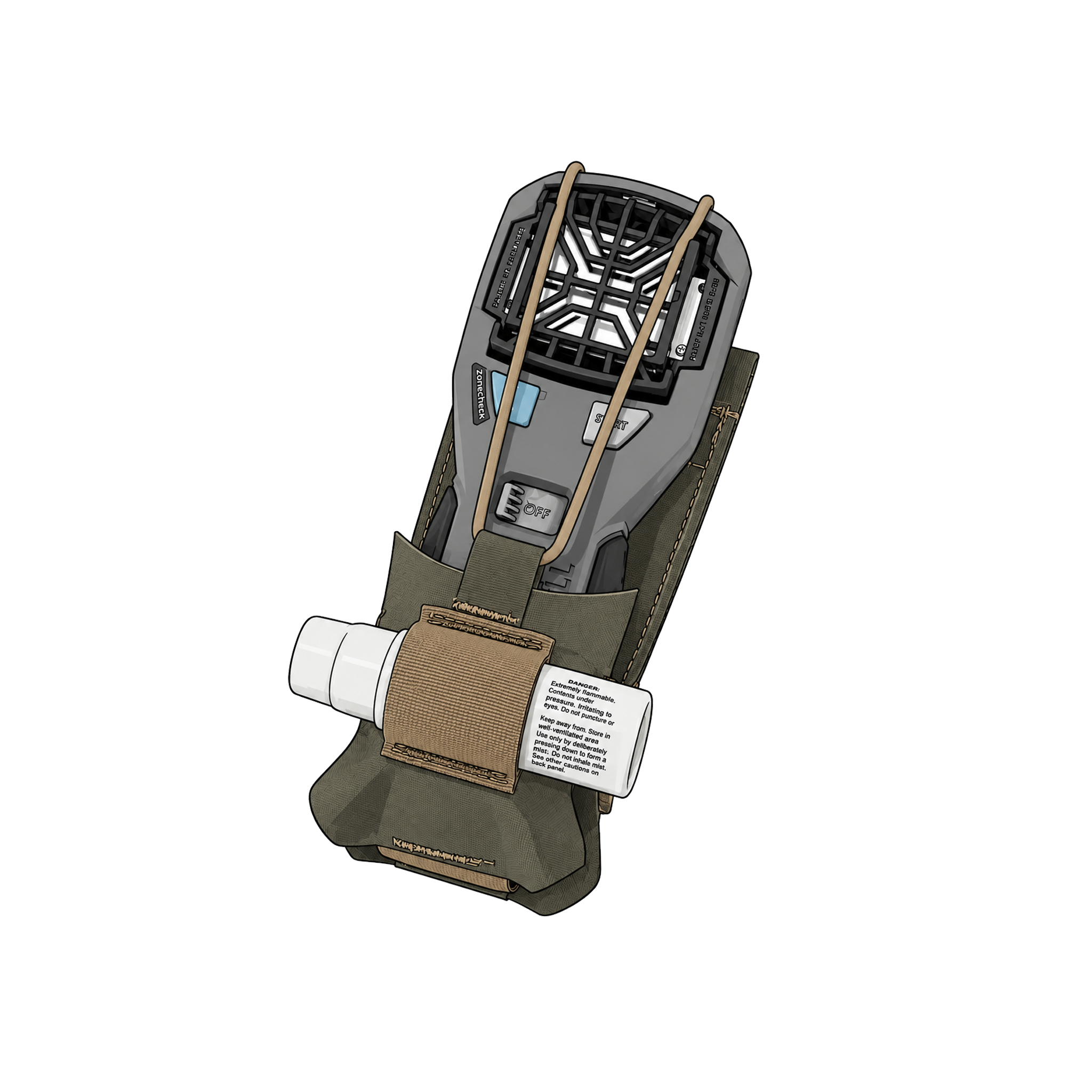 Thermacell Pouch